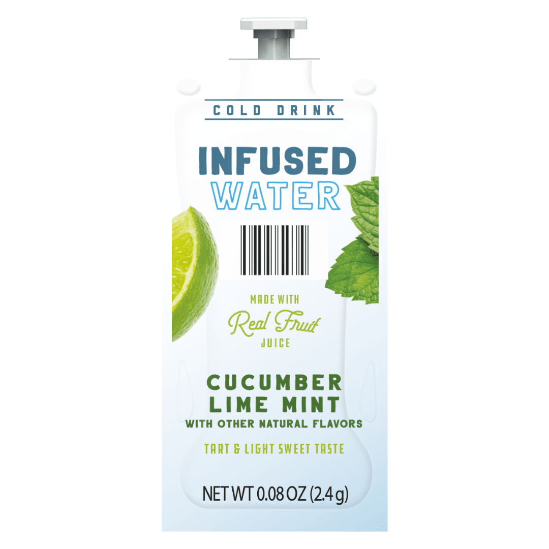 Cucumber Lime Mint Infused Water Chill