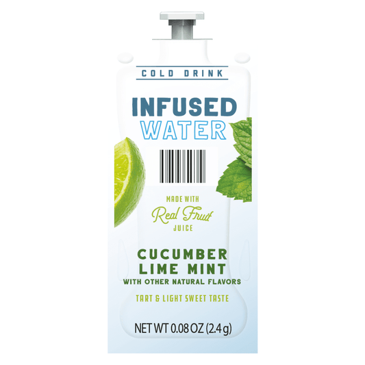 Cucumber Lime Mint Infused Water Chill