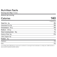 Granola health facts -mixed with whole almonds, walnuts, and oats – part of Hydr8’s Zer0 Waste Pantry™ bulk snack line, packaged in recyclable bags.